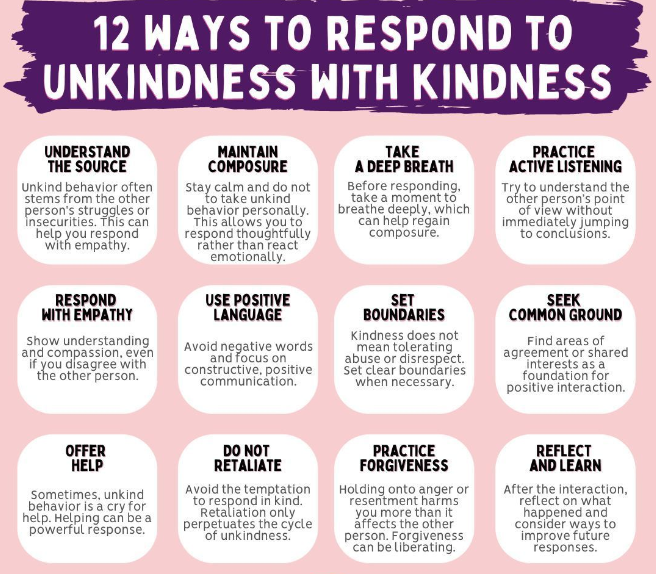 12 Ways to respond to unkindness with kindness